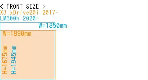 #X3 xDrive20i 2017- + LM300h 2020-